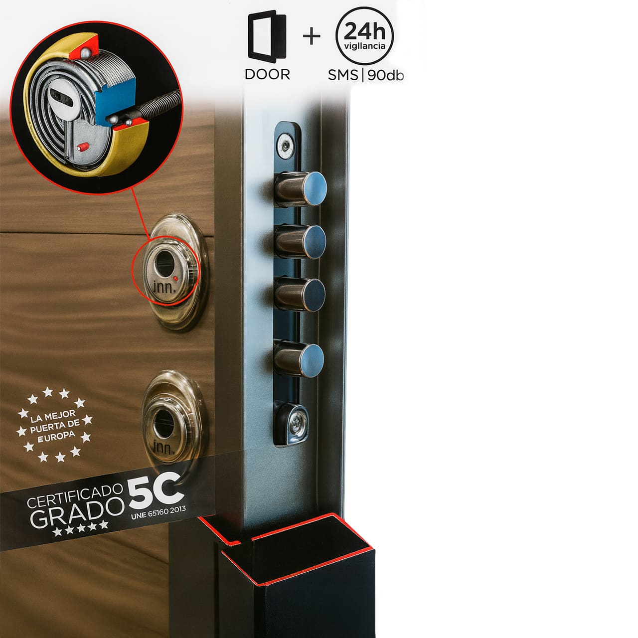 Detalle puerta de seguridad Inn.DOOR securefeel 5